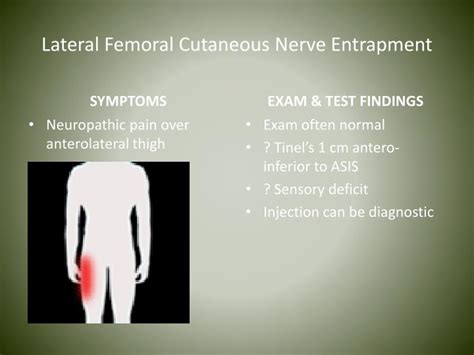 Femoral Cutaneous Nerve Entrapment