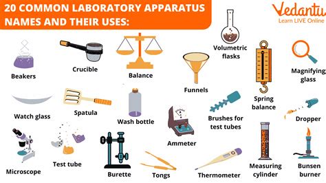 Common Laboratory Apparatus Uses - Learn Important Terms and Concepts