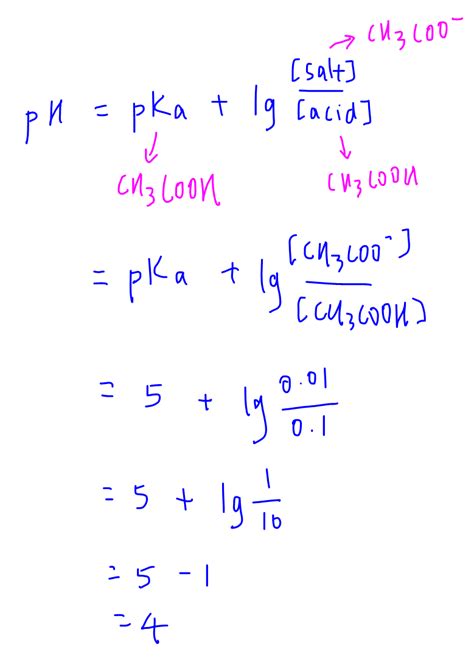 calculate-ph-of-buffer-solution