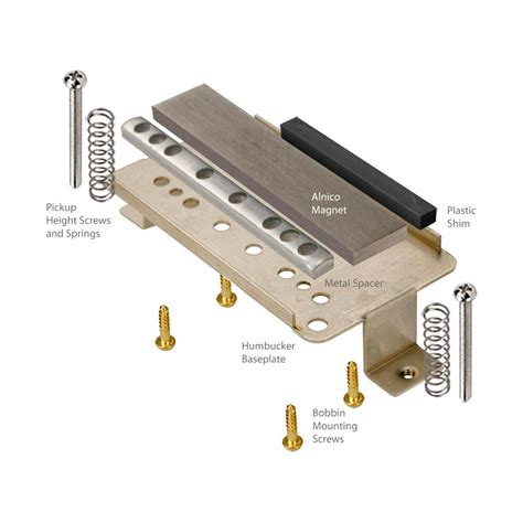 Humbucker Kit - StewMac