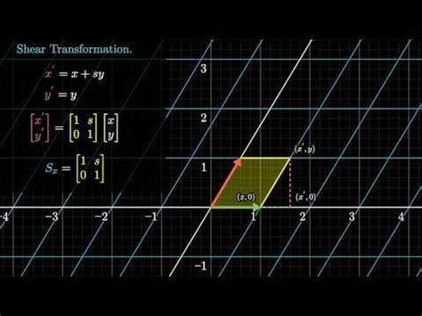 Shear Transformation. : r/3Blue1Brown