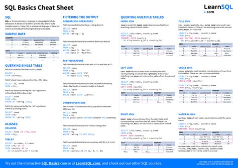 Sql Commands And Data Types Sql Basics Dbms Tutorial