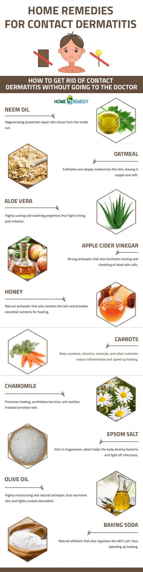 12 Home Remedies for Contact Dermatitis [Infographic]