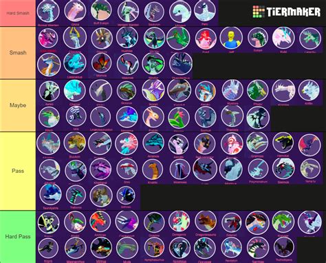 Creatures Of Sonaria Tier List (Community Rankings) - TierMaker