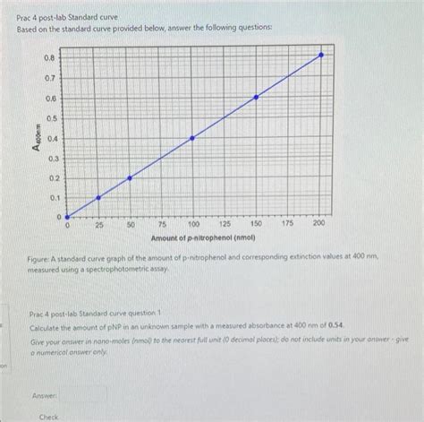 Solved Prac 4 post-lab Standard curve Based on the standard | Chegg.com