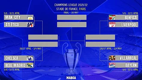 Uefa Champions League Table And Fixtures | Cabinets Matttroy