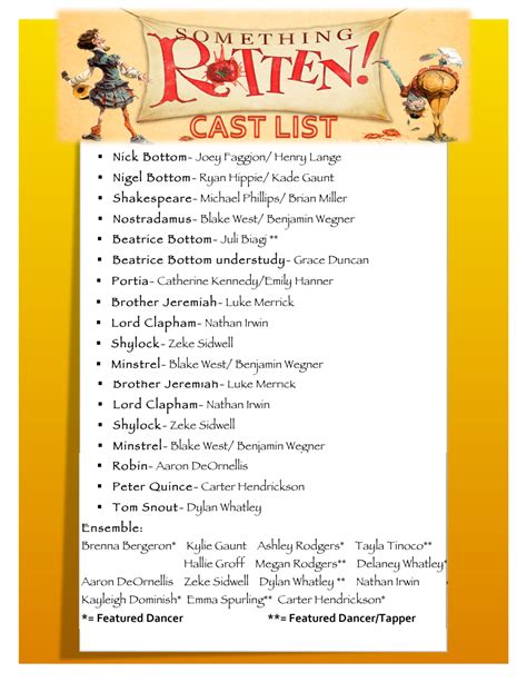 Announcing The Talented Cast Of Something Rotten! – Branson Regional ...