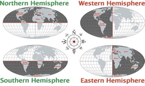 The 4 Hemispheres Of The World | Social studies education, Homeschool ...