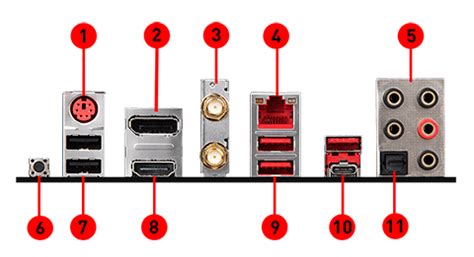 MSI B450 GAMING PRO CARBON AC back panel ports