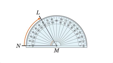 Drawing and measuring angles - KS3 Maths - BBC Bitesize - BBC Bitesize