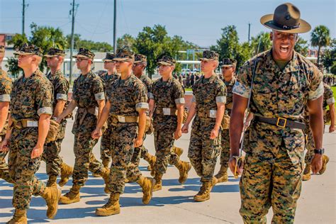 Marine Corps Boot Camp at Parris Island