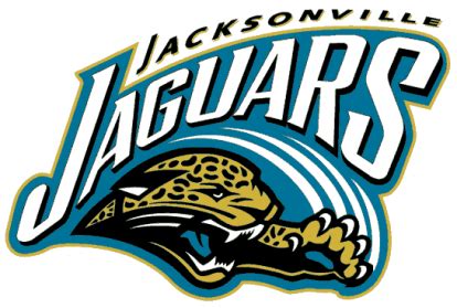 Jacksonville Jaguars, Team Colors, AFC South, Football Franchise, TIAA ...