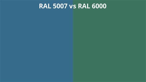 RAL 5007 vs 6000 | RAL colour chart UK