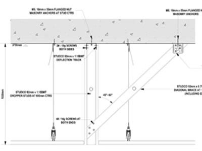 How to Brace Steel Stud Walls: Save Time Onsite - Studco