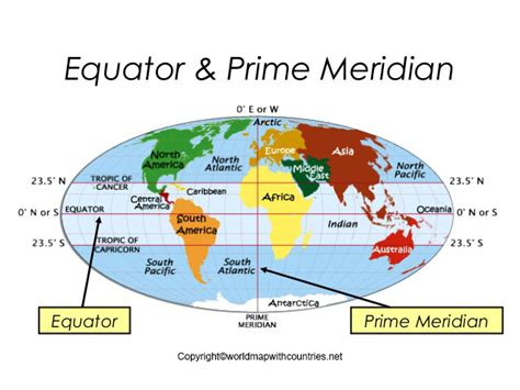 Free Printable World Map with Equator and Countries | World Map With ...