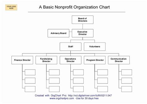 Pin on Examples Chart and Graph Templates