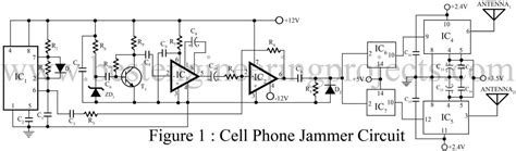 Mobile Jammer Circuit Diagram Pcb Layout - Mobile Signal Jammer Circuit ...