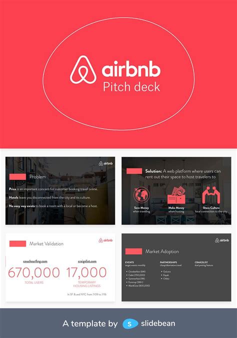 Top 10 Best Pitch Deck Templates for Business