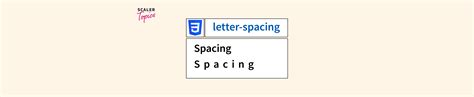 CSS letter-spacing Property - Scaler Topics