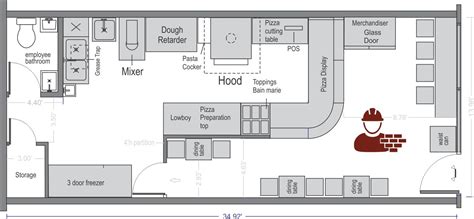 Nice Small Commercial Kitchen Layout Chopping Block On Wheels