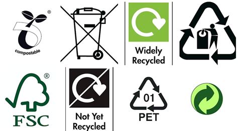 Recycling symbols decoded: what these 17 symbols actually mean