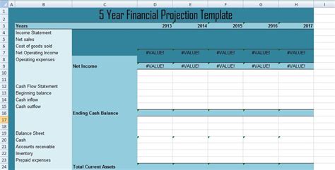 Fabulous 3 Year Financial Projection Template Excel P&l Balance Sheet ...