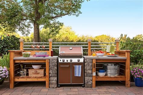 Outdoor Kitchen Cost - Kitchen Redesign