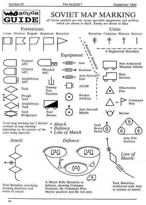 Nato Military Map Symbols Download ^NEW^