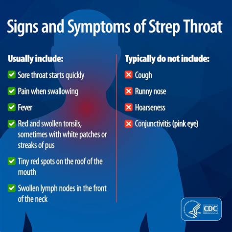 Signs and Symptoms of Step Throat | hand, mouth | Parents: Know the ...