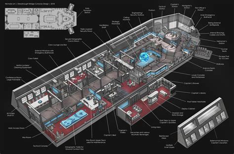 ArtStation - Star Dreadnought Bridge Interior