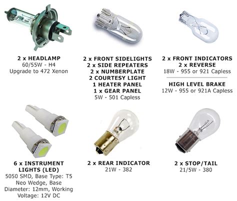 artı TV seti inç headlight bulb types - executiveinnwkg.com