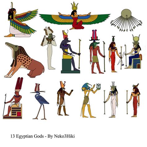 Ancient Egyptian Gods And Goddesses List | Ancient egyptian gods ...