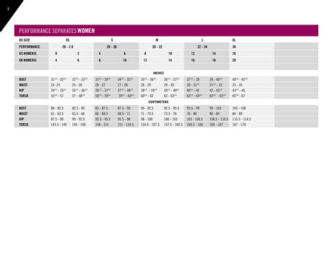 Swim Fit Size Chart - Nike Download Printable PDF | Templateroller