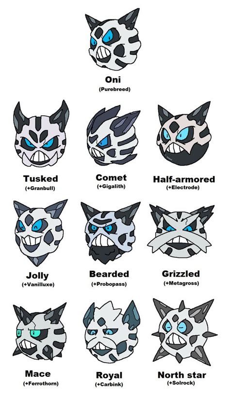 Glalie variations by JWNutz on DeviantArt | Pokemon waifu, Pokemon ...