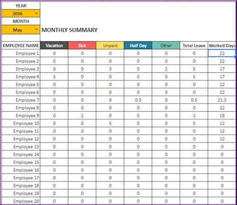 Employee Leave & Vacation Tracker Google Sheets Template - Etsy España