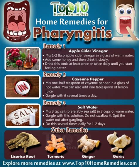 Home Remedies for Pharyngitis | Top 10 Home Remedies