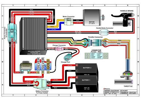 The Ultimate Guide to Razor Pocket Mod Wiring Diagrams: Everything You ...