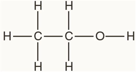 Ethanol Formula - Structure, Properties, And Uses