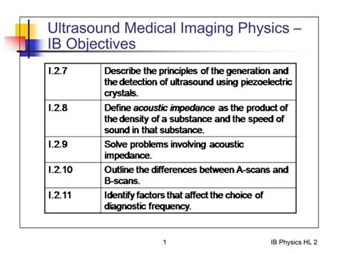 PPT - Ultrasound Medical Imaging Physics IB Objectives PowerPoint ...