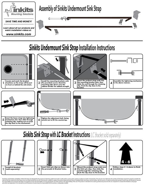 Kitchen Sink Undermount Installation Kit | Besto Blog