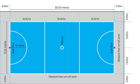 The best free Netball drawing images. Download from 37 free drawings of ...