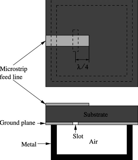 Complete structure of the rectangular cavity resonator. | Download ...