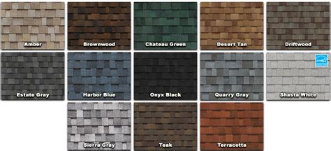 Asphalt Roof Shingles Pros & Cons, Costs, Advantages and Disadvantages ...