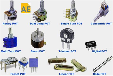 Variable Resistor Rheostat