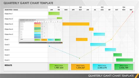 Free PowerPoint Gantt Chart Templates | Smartsheet