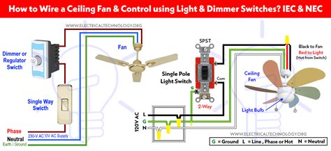 Wiring A Fan Light Dimmer Switch Combo