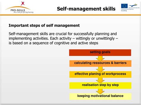 PPT - Self-management skills PowerPoint Presentation, free download ...