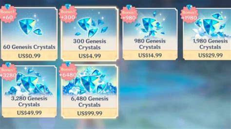 Genshin Impact Redeem Codes for August 2021: Free Primogems