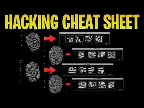 Gta 5 Casino Heist Dot Hack Cheat Sheet - Gta Diamond Casino Heist ...