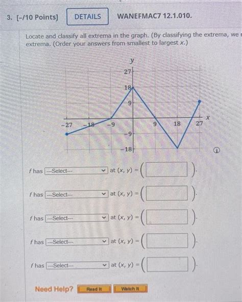 Solved Locate and classify all extrema in the graph. (By | Chegg.com